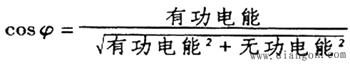 描述: 描述: http://www.dgxxwz.com/uploads/allimg/c150611/14340254064Z-2IZ.jpg
