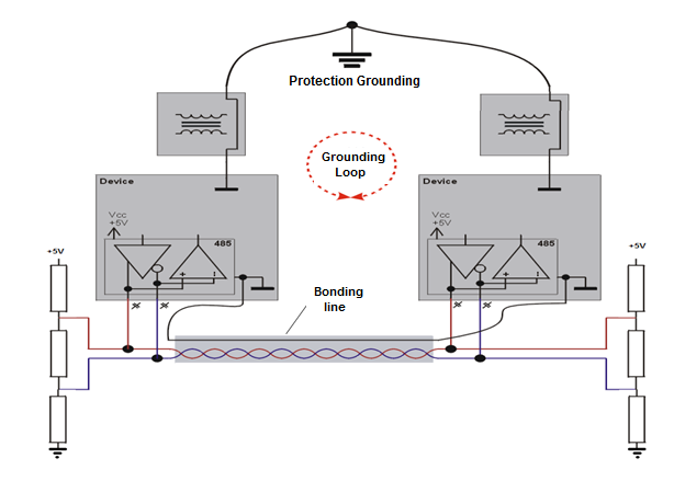 描述: http://www.smar.com/uploads/images/23_grounding_tips.png