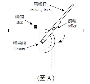 屈曲燈喉