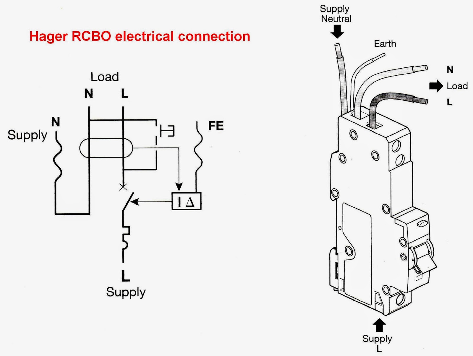 描述: 描述: Hager RCBO