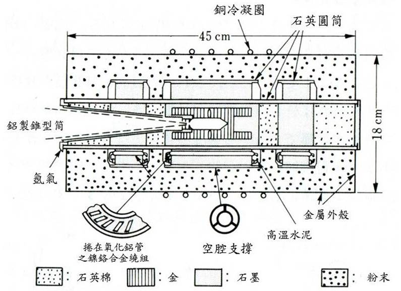 描述: light 9