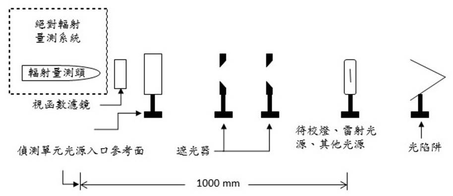 描述: light 12
